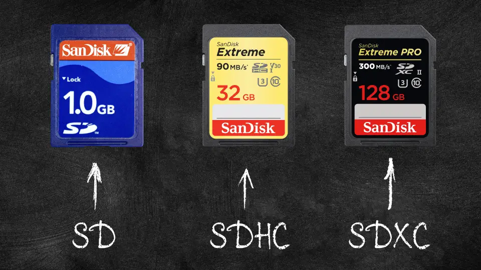 microSD card Memory Capacity